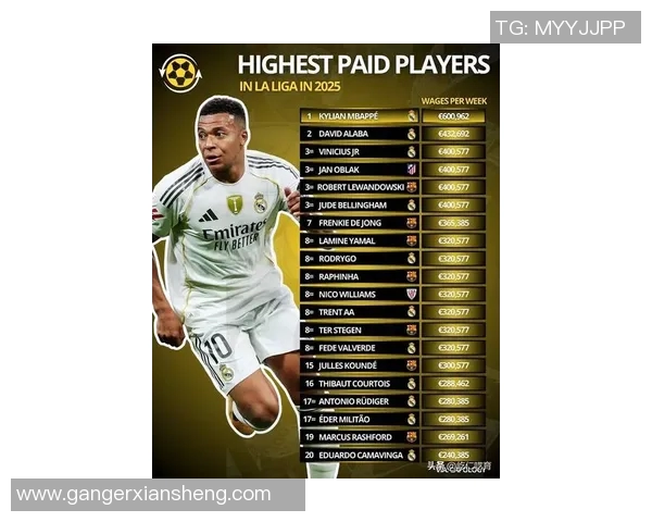 全球足球三大球星身价排行榜2025 揭秘谁才是足坛最贵球员